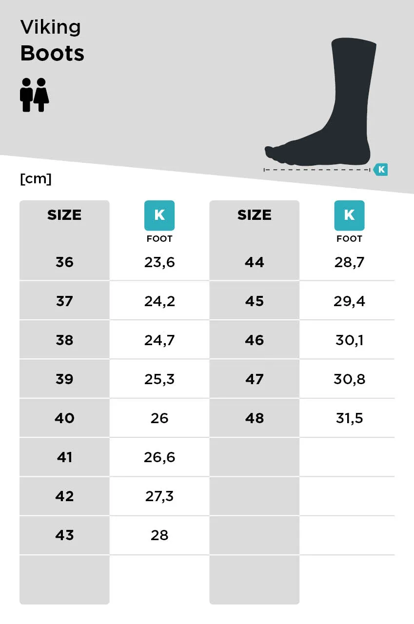 Botas de Moto Mujer Viking Constrictor IceGrip Warm GTX W Blancas 