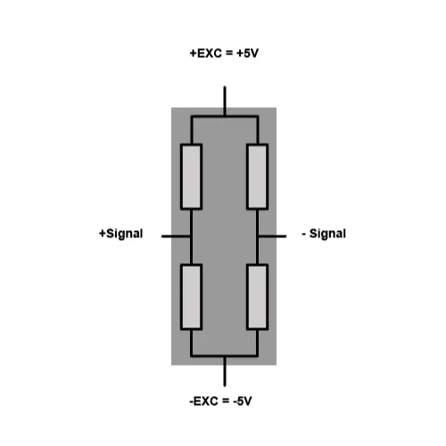 PANEL FRONTAL UA2114 – BRüEL & KJAER